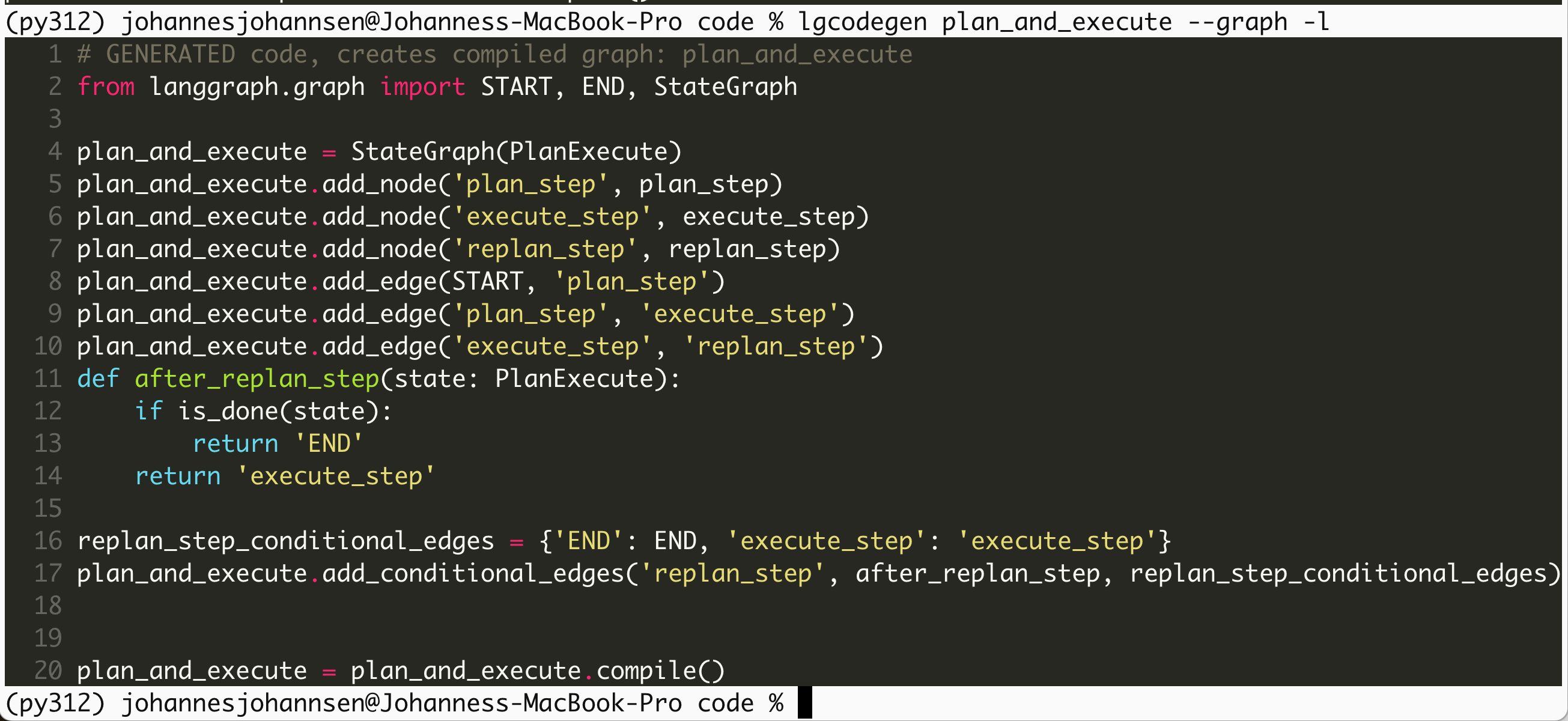graph code