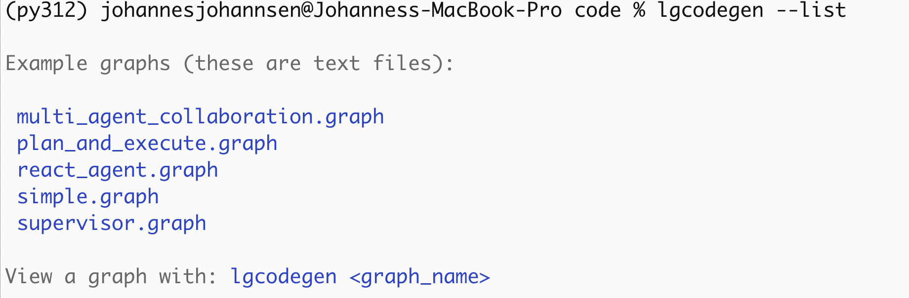 list examples
